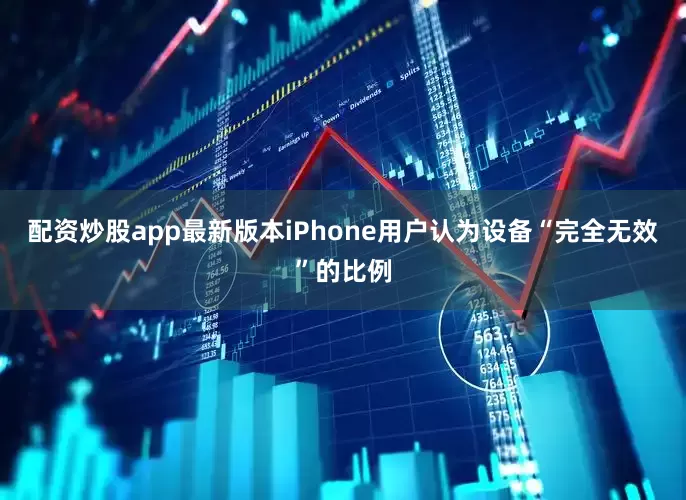 配资炒股app最新版本iPhone用户认为设备“完全无效”的比例